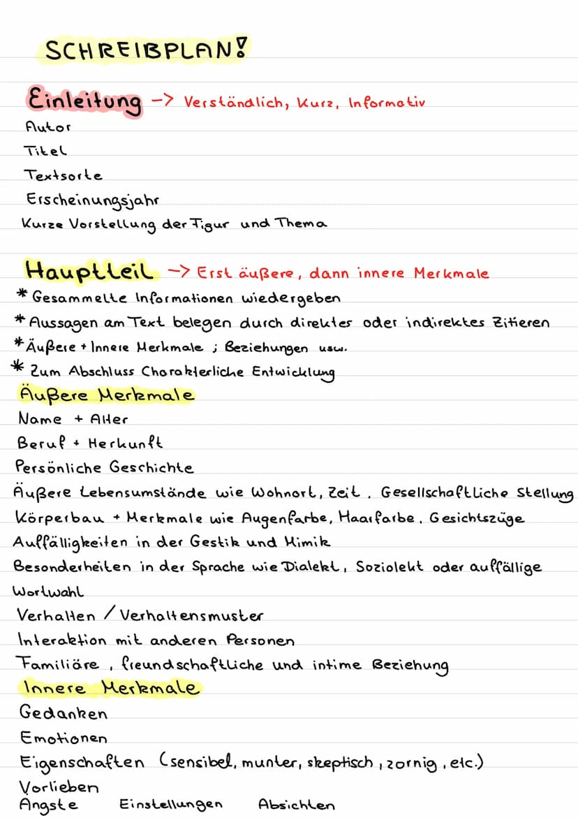 Charab
akterisierius
ZIEL!
* Eine aussenstehende Person soll die Charaktisierte Person
vor sich haben.
* Äußere Merkmale, Wesenszüge und Ent