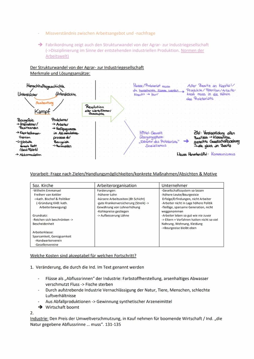 Geschichte KA 1 (K1)
Merkmale der Industrialisierung in Deutschland und England
Was bedeutet Industrialisierung?
Prozess, der den Übergang v