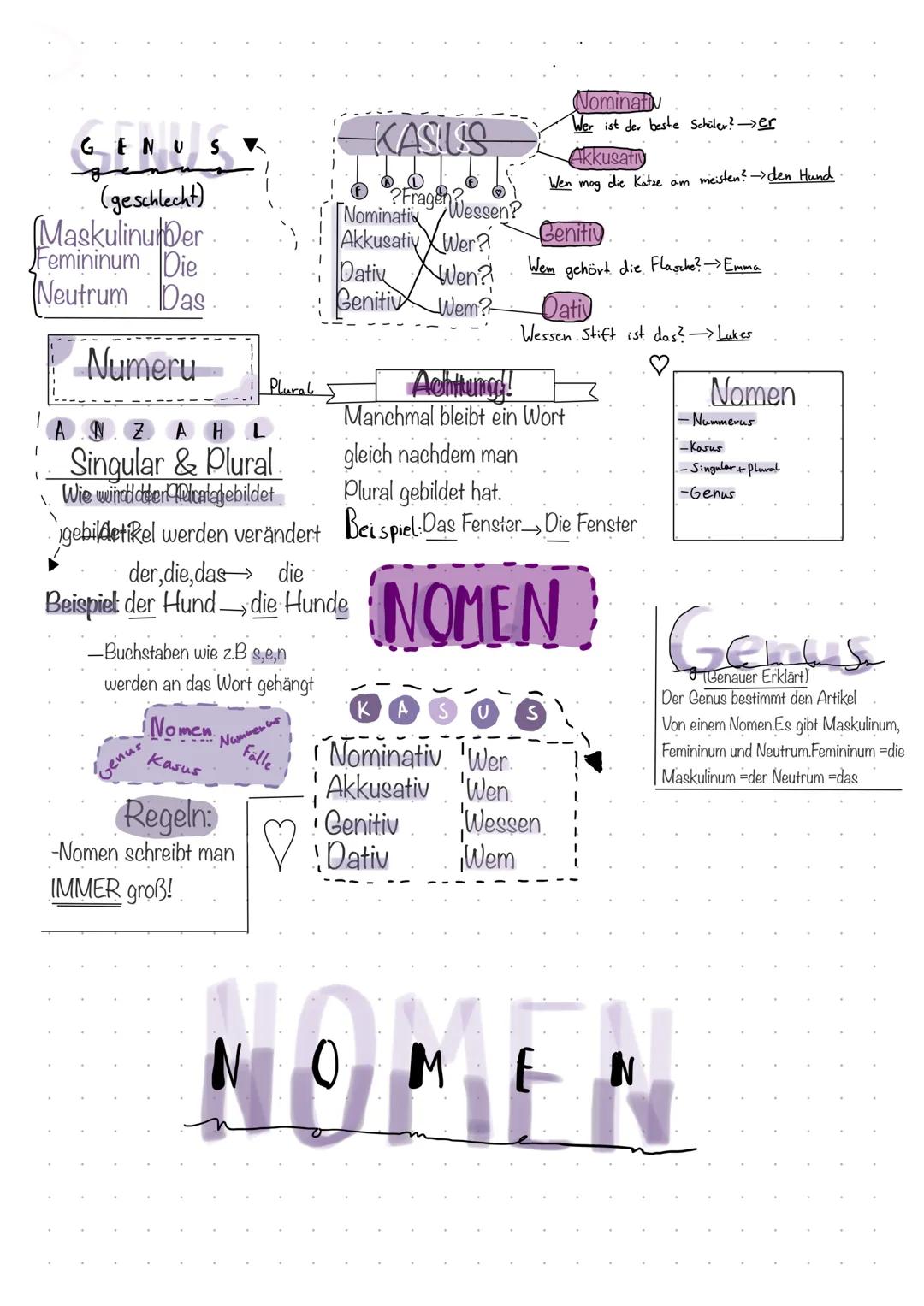 Nomen