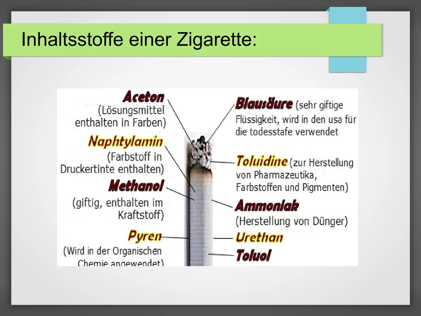 1. Aufbau einer Zigarette
Tabak und Tabakzusatzstoffe
Zigarettenpapier
Handout: Rauchen
Klebstoff
Druckfarben
Filterklebstoff
Filterumhüllun