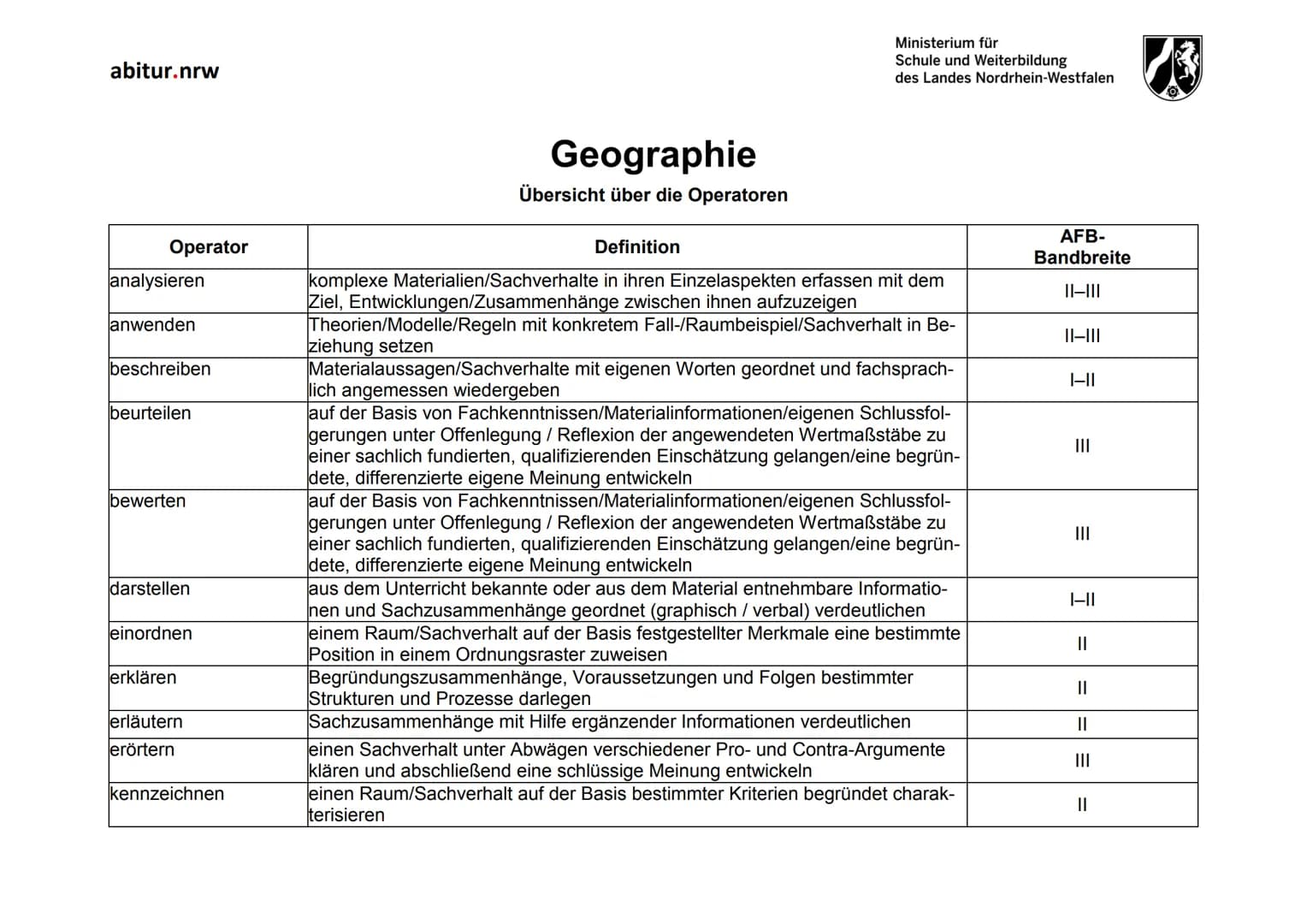 Erakunal
Inhalt
1. allgemeines
1 Landwirtschaftliche Strukturen in verschiedenen vilima- und vegetations zonen
3. Bedeutungswandel von Stand
