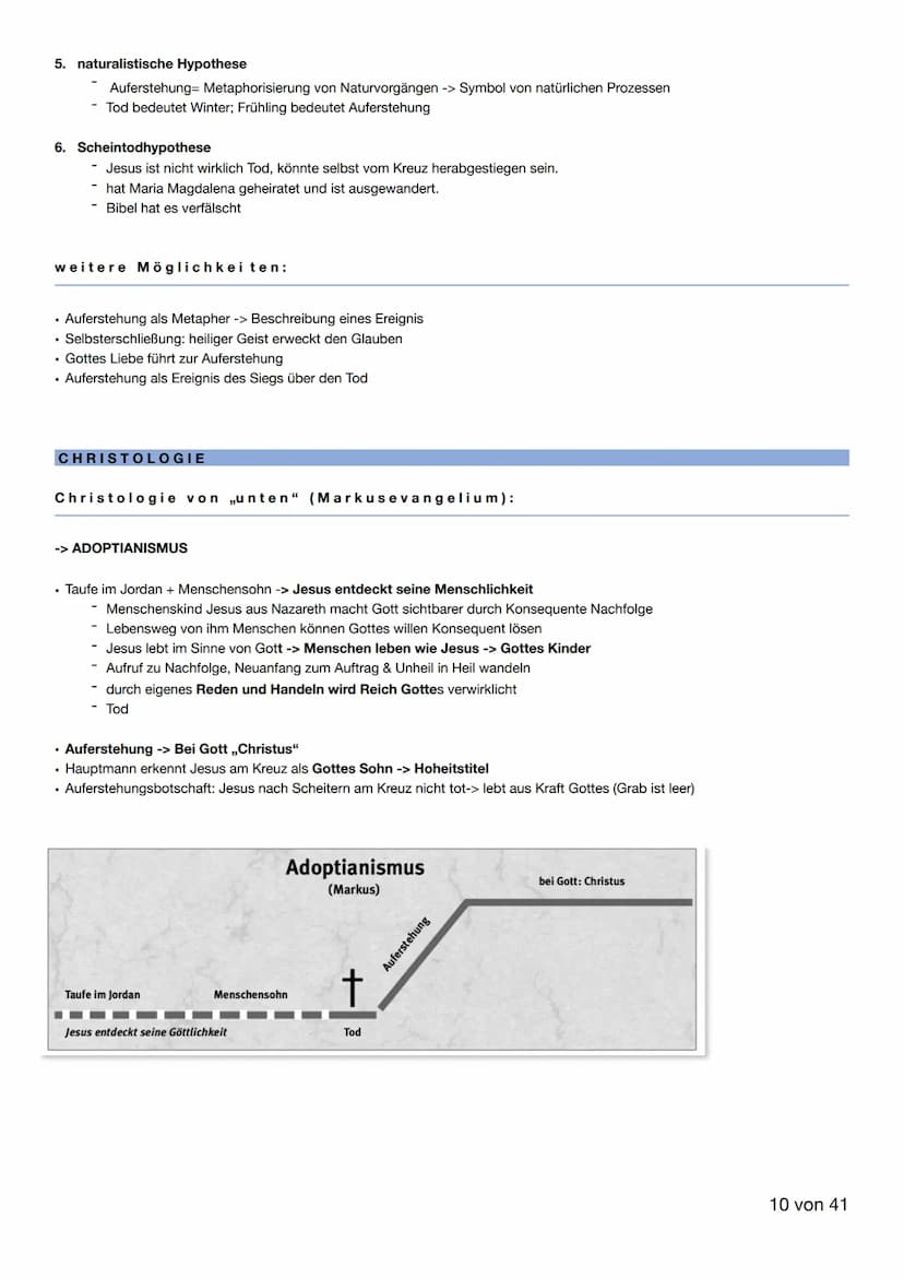RELIGION
2021
1 von 41 Q1: Jesus
JESUS CHRISTUS +
VERKÜNDIGUNG REICH GOTTES
Leben Jesu:
Jesus = griechische Form des hebräischen Jehoshua (,