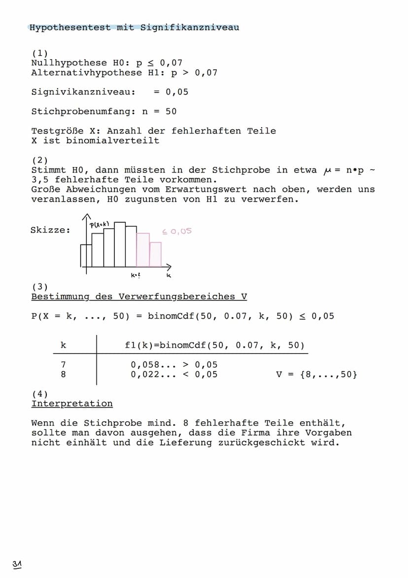 Stochastik
Grundlagen
Begriffe
Baumdiagramme
Mit zurücklegen
Ohne zurücklegen
Pfadregeln
Bedingte Wahrscheinlichkeiten
Grundlagen
4-Felder-T