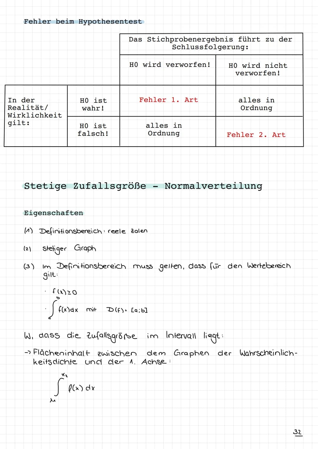 Stochastik
Grundlagen
Begriffe
Baumdiagramme
Mit zurücklegen
Ohne zurücklegen
Pfadregeln
Bedingte Wahrscheinlichkeiten
Grundlagen
4-Felder-T