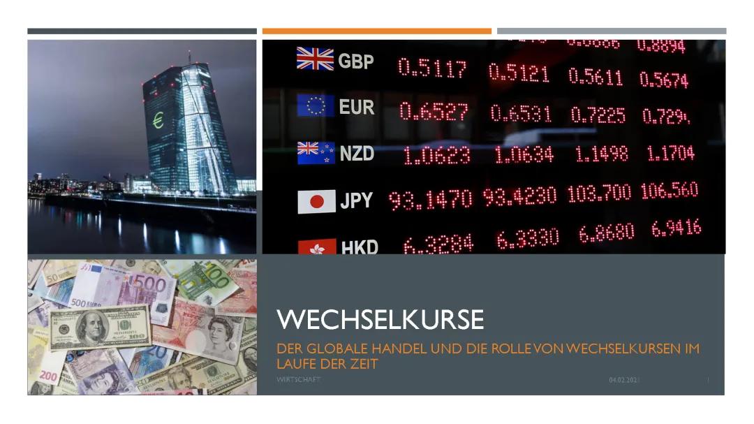 Der Devisenmarkt einfach erklärt: Von Drachmen bis Bretton Woods