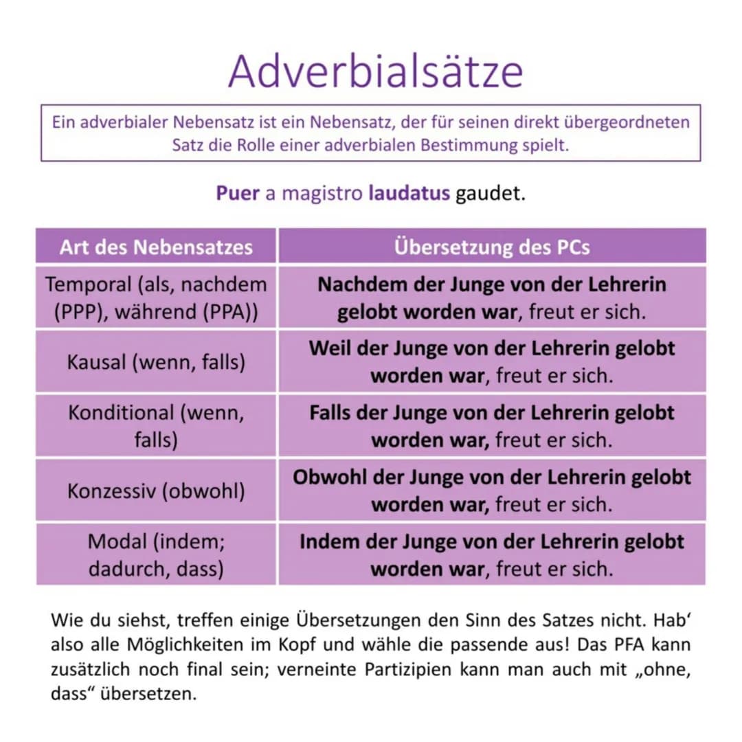 Definition
Die Partizipien sind Adjektive, die von einem Verb kommen,
weshalb man sie auch als Verbaladjektive bezeichnen kann.
laudare, lau