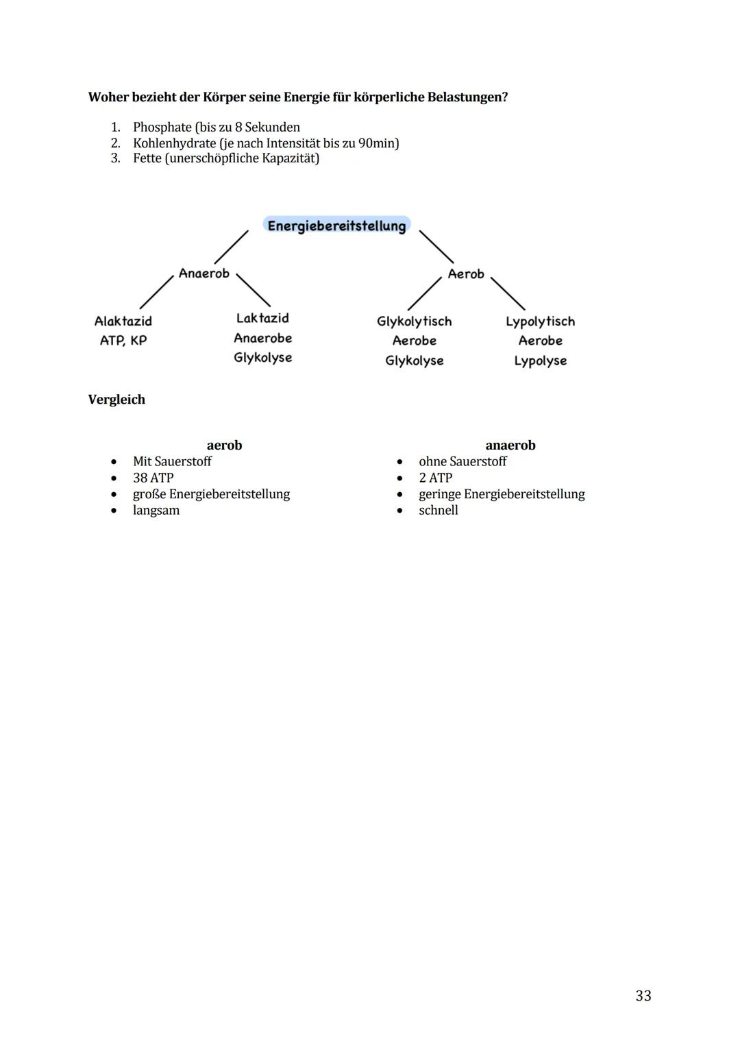 Sport Lernzettel Abitur
1. Themenfeld ,,Bewegungsanalyse"
Biomechanik Definition:
Die Biomechanik des Sports dient zur Beschreibung und Erkl