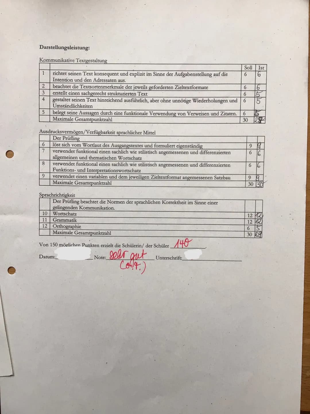 leadsinto
the actio
Option
Labuk
aptitude
Larchers speak with
lach other alcoude
Dewen prae
15
20
2
30
Exam Paper EF 1.2.1 GK Englis
Text:
T