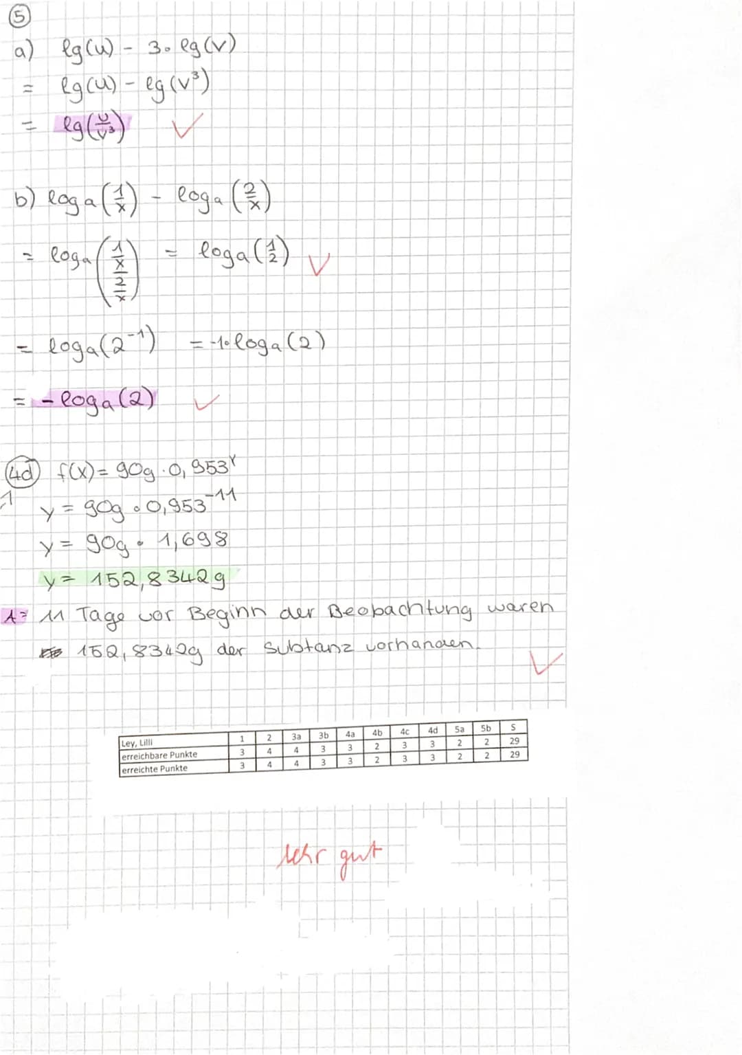 Mathematik
2. Klassenarbeit
Exponentialfunktion
1. Der Graph der Exponentialfunktion f(x) = bx geht durch den Punkt (6164). Ermittle die
Fun