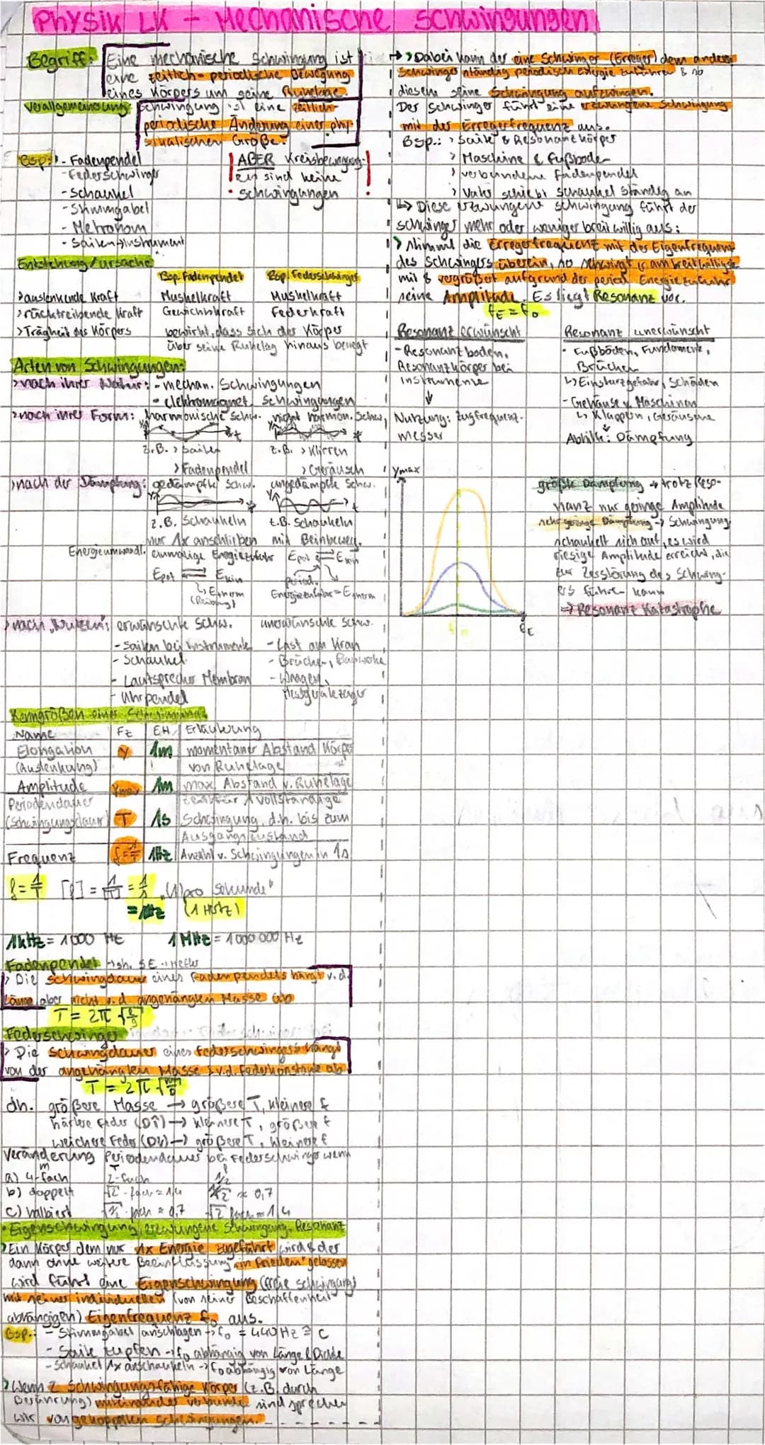 mechanische Schwingungen 