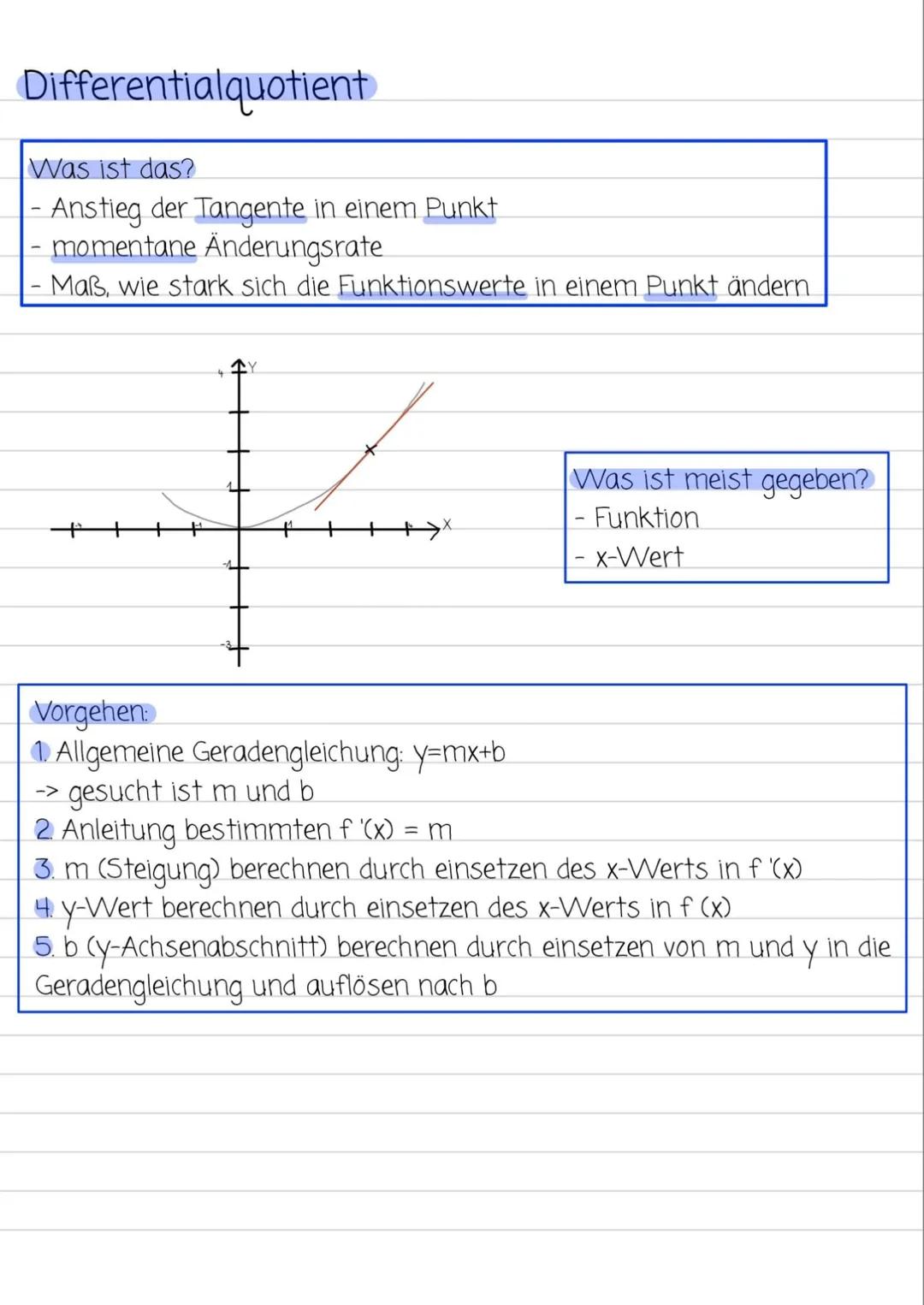 Differenzenquotient
Was ist das?
- Anstieg der Sekante in einem Intervall
durchschnittliche Änderungsrate
Maß, wie stark sich die Funktionsw