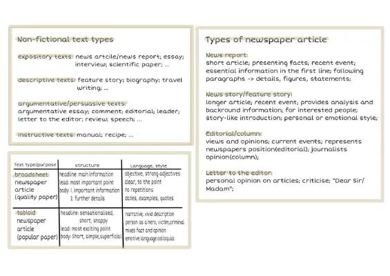 Know Types of a newspaper thumbnail