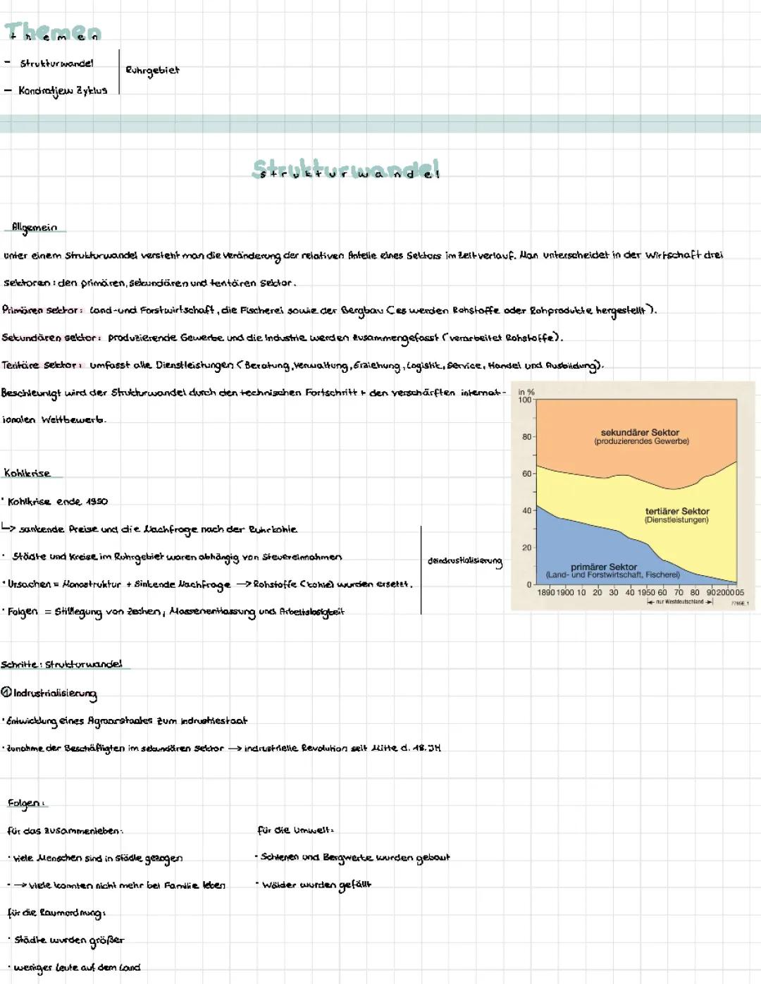 Ruhrgebiet 