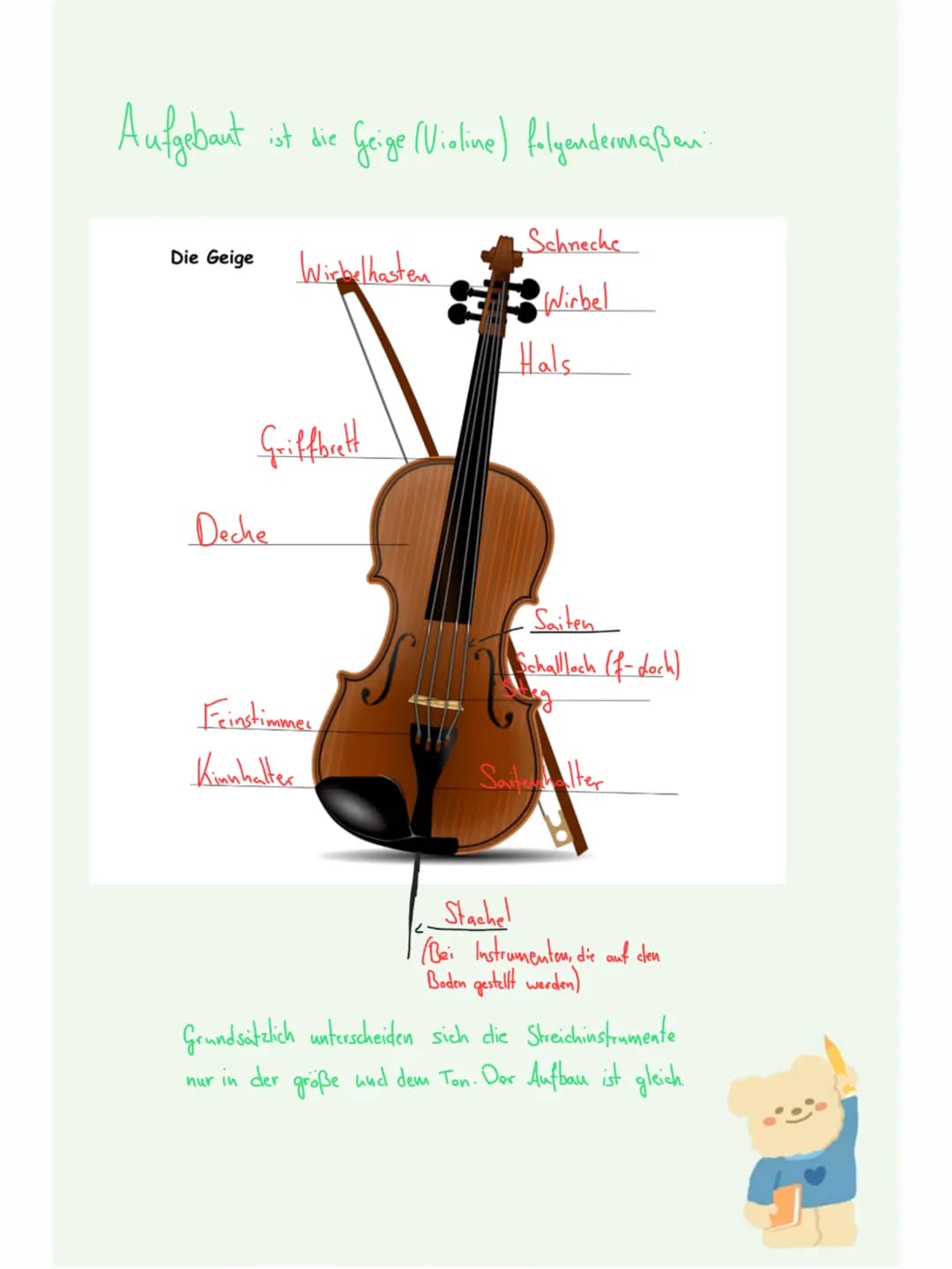 Streichinstrumente:
Instrumente, dessen Saiten meist mit
einem Bogen gespielt/geschwungen werden.
Man unterscheidet zwischen:
8
Der Violine
