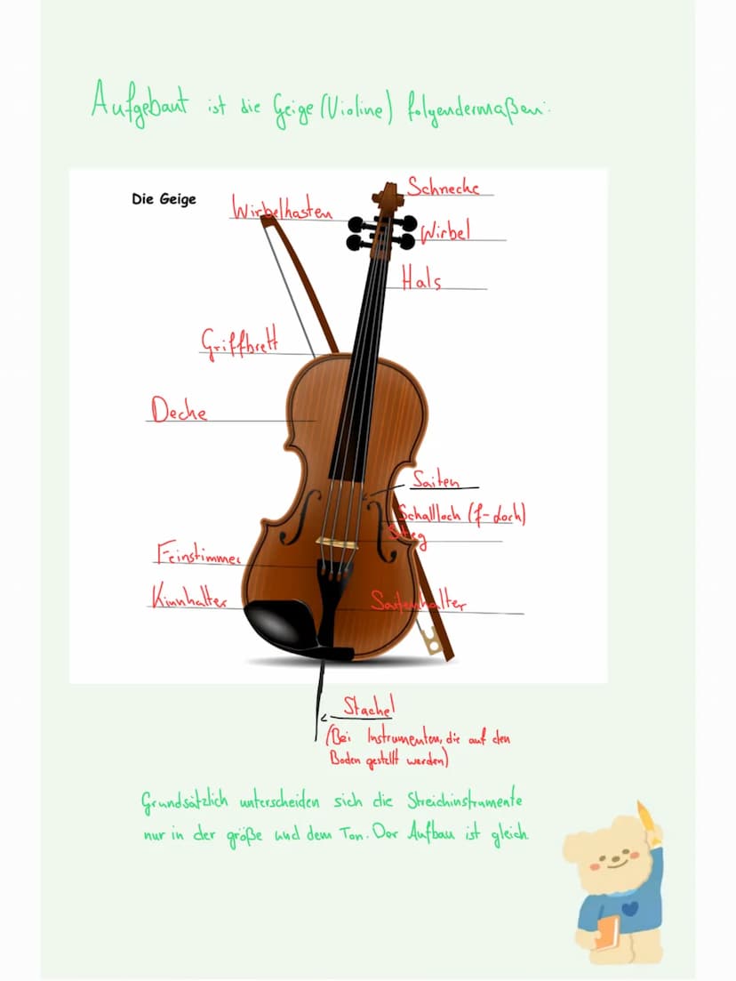 Streichinstrumente:
Instrumente, dessen Saiten meist mit
einem Bogen gespielt/geschwungen werden.
Man unterscheidet zwischen:
8
Der Violine
