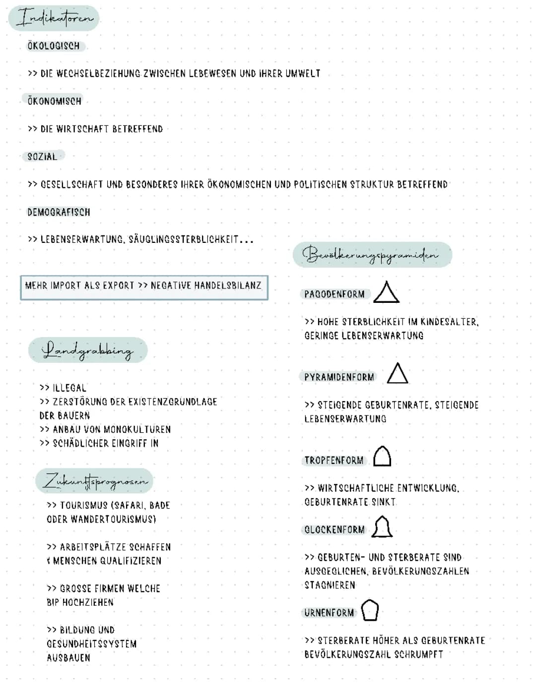 Entwicklungsländer Klausur 
