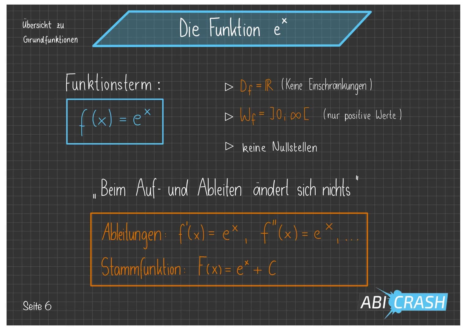 ABI CRASH
ABIcrash Lernfolien zu e- und In-Funktionen
Auf den nachfolgenden Seiten findest Du einen Auszug unserer Lernfolien
zum ABIcrash G