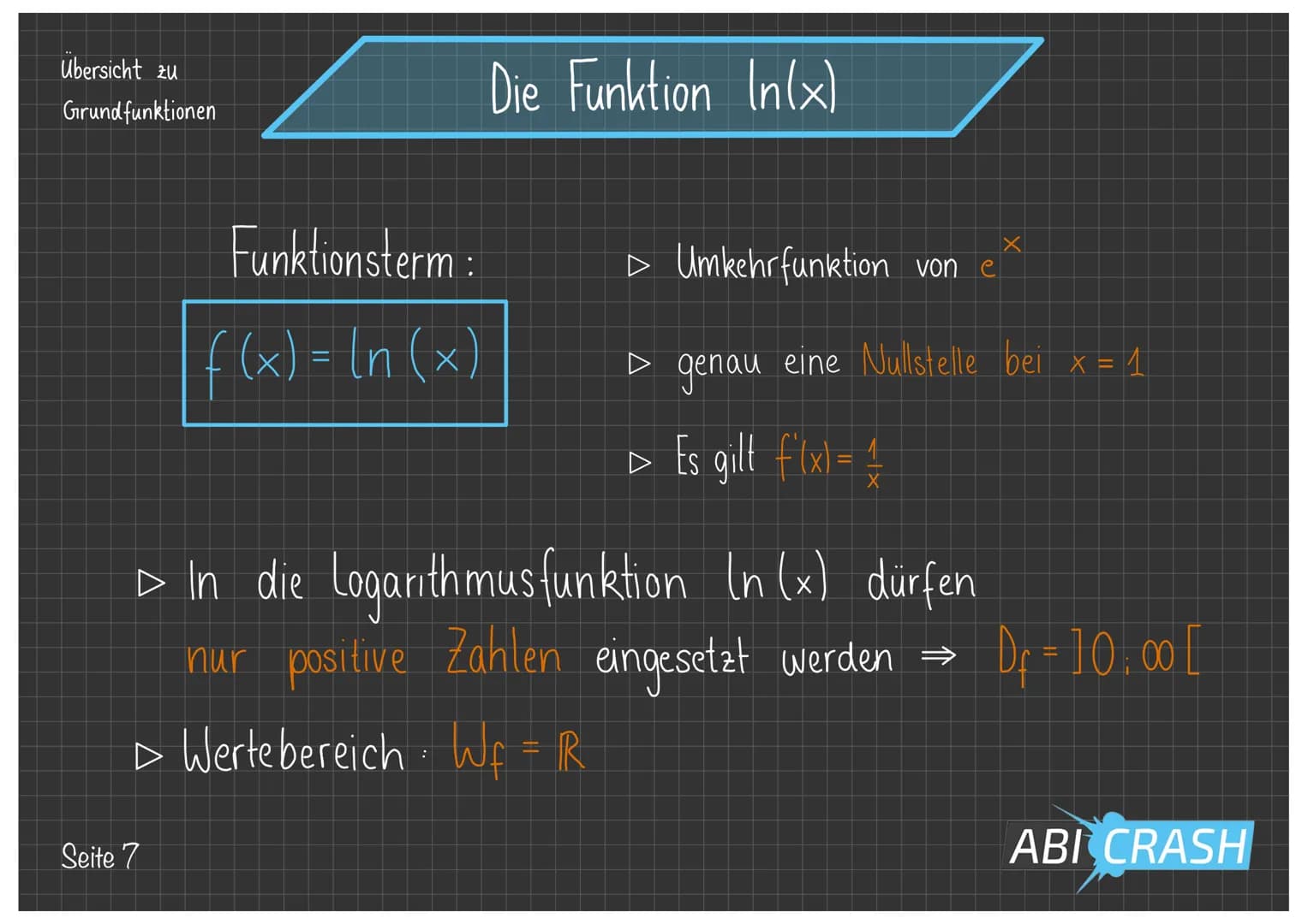 ABI CRASH
ABIcrash Lernfolien zu e- und In-Funktionen
Auf den nachfolgenden Seiten findest Du einen Auszug unserer Lernfolien
zum ABIcrash G