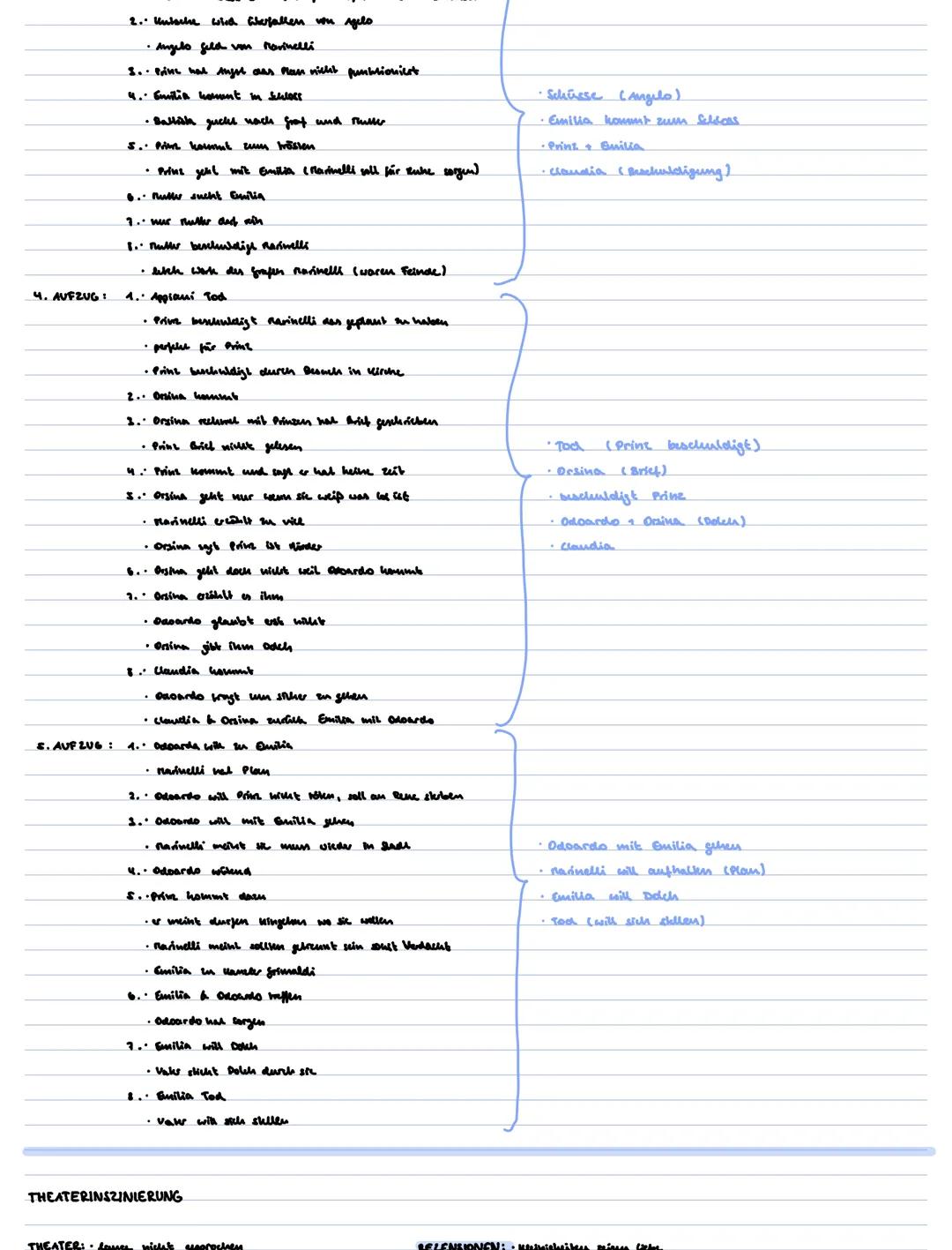 # DEUTSCH

THEMEN
- guk Terdheunthis (zusammenfassung) v
- Aufbau einer Erörterung
- kouentwissen zur Epoche✓
- Kubezettel in Buch
- soustig