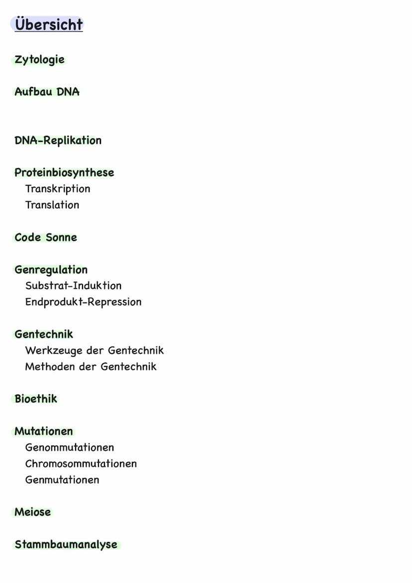 Genetik Übersicht
Zytologie
Aufbau DNA
DNA-Replikation
Proteinbiosynthese
Transkription
Translation
Code Sonne
Genregulation
Substrat-Indukt