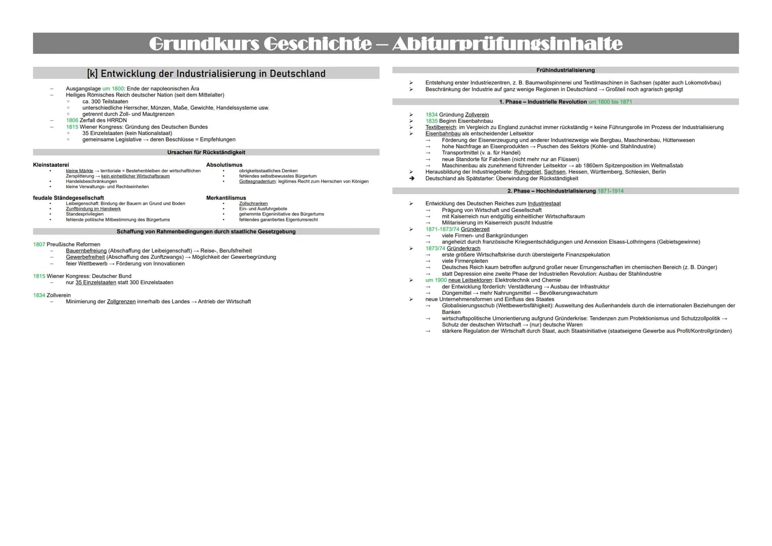 Grundkurs Geschichte – Abiturprüfungsinhalte
Inhaltsverzeichnis
(1) Die Grundlegung einer modernen Gesellschaft in Wirtschaft und Politik in