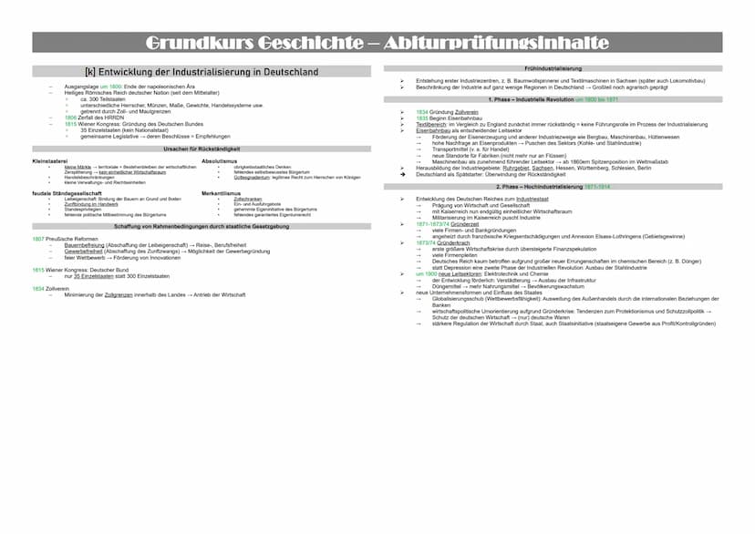 Grundkurs Geschichte – Abiturprüfungsinhalte
Inhaltsverzeichnis
(1) Die Grundlegung einer modernen Gesellschaft in Wirtschaft und Politik in