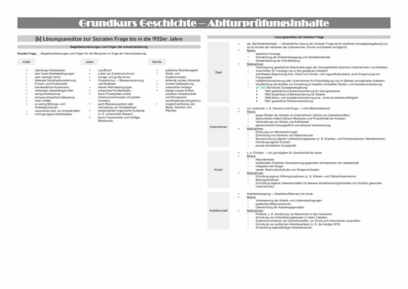 Grundkurs Geschichte – Abiturprüfungsinhalte
Inhaltsverzeichnis
(1) Die Grundlegung einer modernen Gesellschaft in Wirtschaft und Politik in