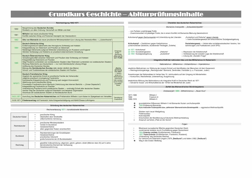 Grundkurs Geschichte – Abiturprüfungsinhalte
Inhaltsverzeichnis
(1) Die Grundlegung einer modernen Gesellschaft in Wirtschaft und Politik in