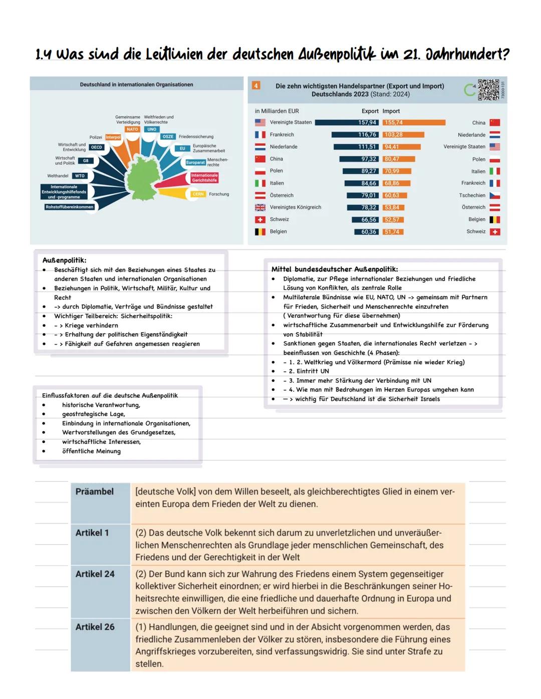 1.1 Frieden und Sicherheit: Welche Wechselwirkungen bestehen zwischen
den Herausforderungen des 21. Jahrhunderts?
Konfliktbarometer: Politis