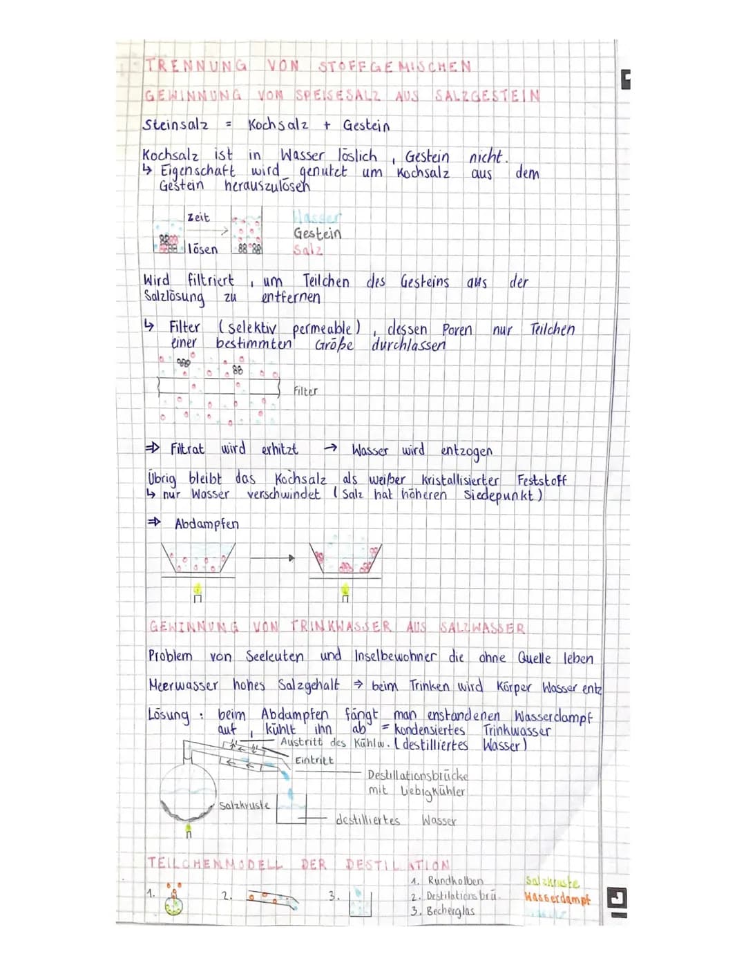 Chemische Reaktionen und Stoffgemische: Beispiele und einfache Erklärungen für die 8. Klasse