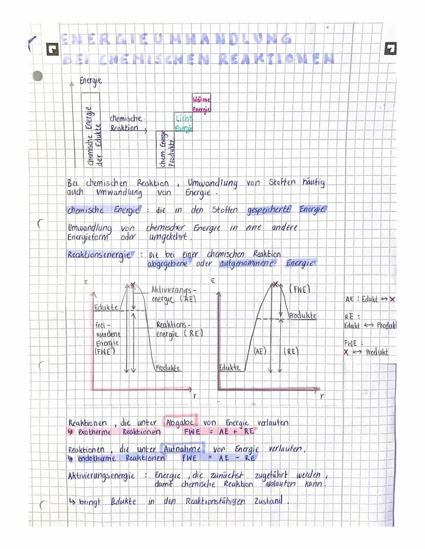 CHEMISCHE REAKTION
bei denen Stoffe
Vorgange
umgewandelt werden
STOFFEIGENSCHAFTEN
Stoffe zeichnen
aus,
die auch
in andere Stoffe
nennt man 