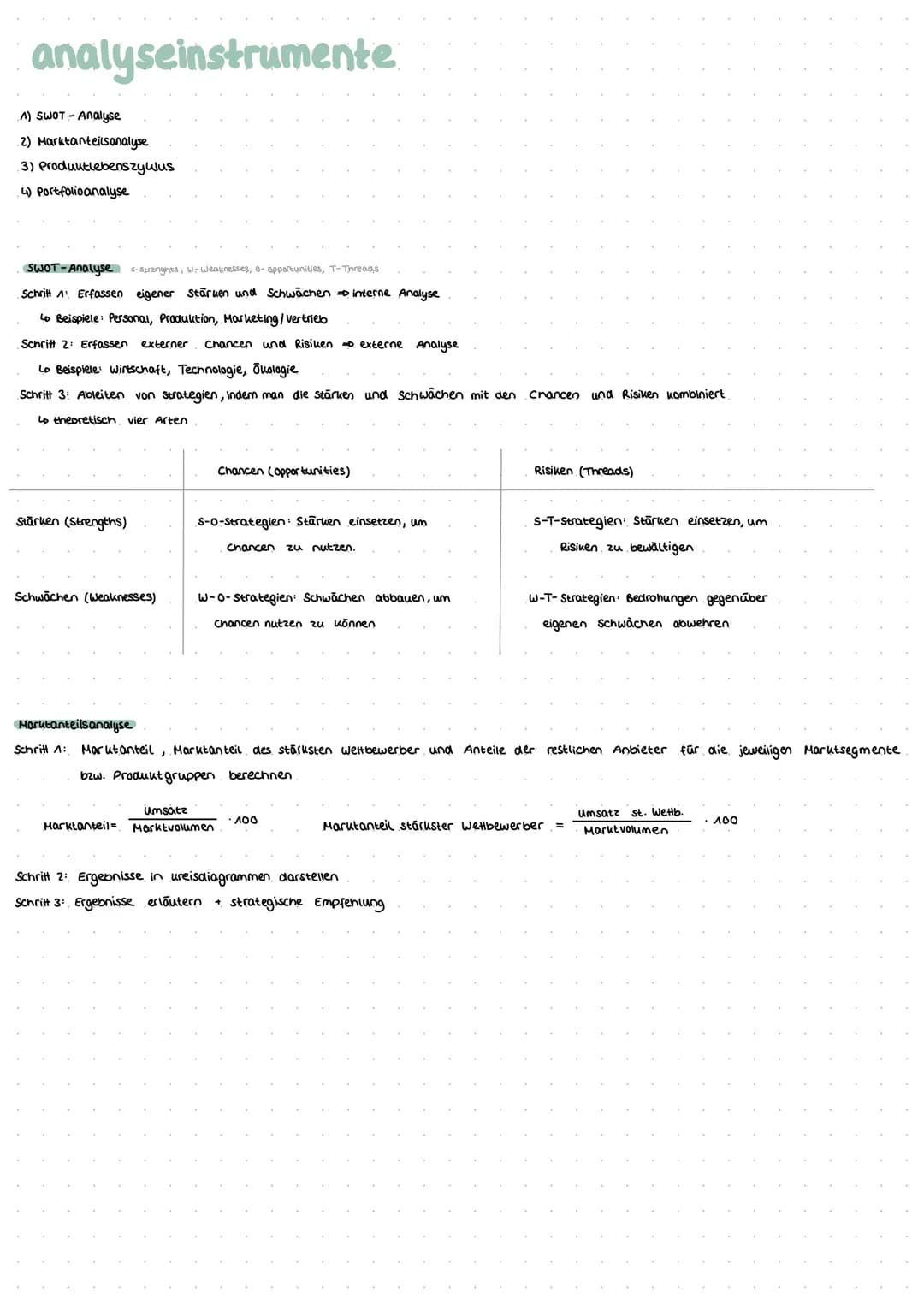 Einfache SWOT-Analyse und 4 Ps Marketing Beispiele für dich