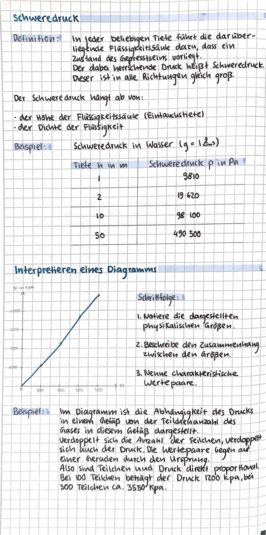 Druck
Definition:
Formelzeichen:
Einheit:
Arten:
Die physikalische Große Druck beschreibt einen
zustand. Bei Flüssigkeiten und Gasen, gibt s