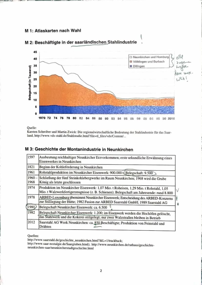 Erdkunde EK Gk QI
Name:
Dritte Klausur
28.02.2023
Thema: Strukturwandel in altindustriellen Räumen
- Das Beispiel Neunkirchen/Saarland
Teila