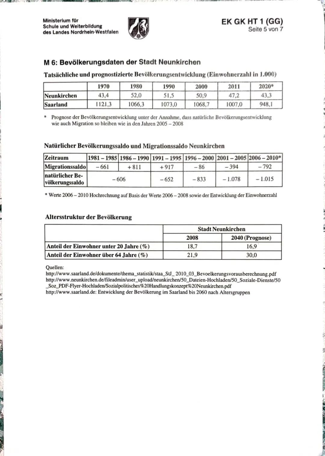 Erdkunde EK Gk QI
Name:
Dritte Klausur
28.02.2023
Thema: Strukturwandel in altindustriellen Räumen
- Das Beispiel Neunkirchen/Saarland
Teila