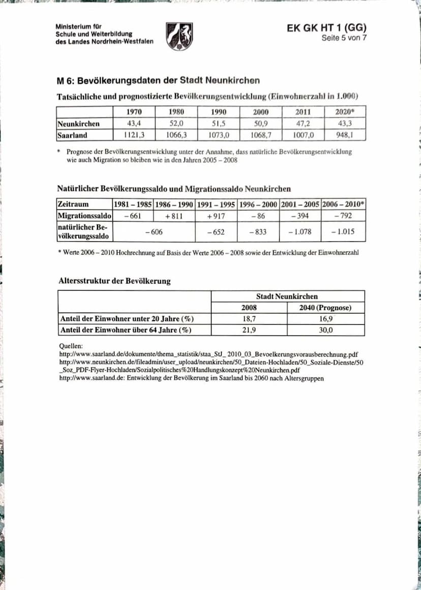 Erdkunde EK Gk QI
Name:
Dritte Klausur
28.02.2023
Thema: Strukturwandel in altindustriellen Räumen
- Das Beispiel Neunkirchen/Saarland
Teila