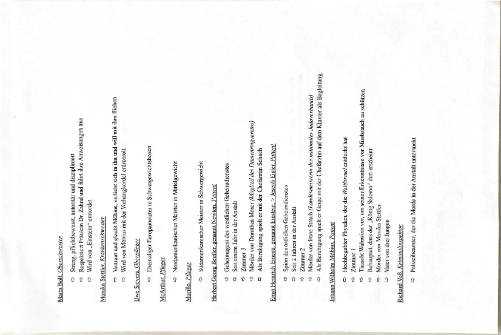 # Die Physiker

Autor: Friedrich Dürrenmatt

Hintergrund: geschrieben in 1961, Uraufführung im Schauspielhaus in Zürich am 21.02.1962

>Komö
