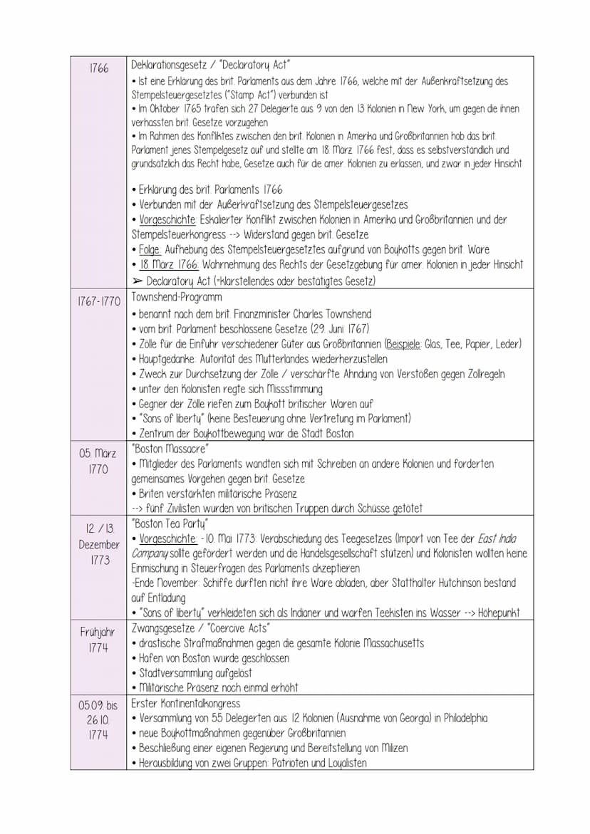 Q1: Amerikanische Revolution
Definition Revolution (nach Peter Wende):
historischer Wandel (= "illegal")
auf radikale Veränderung der besteh