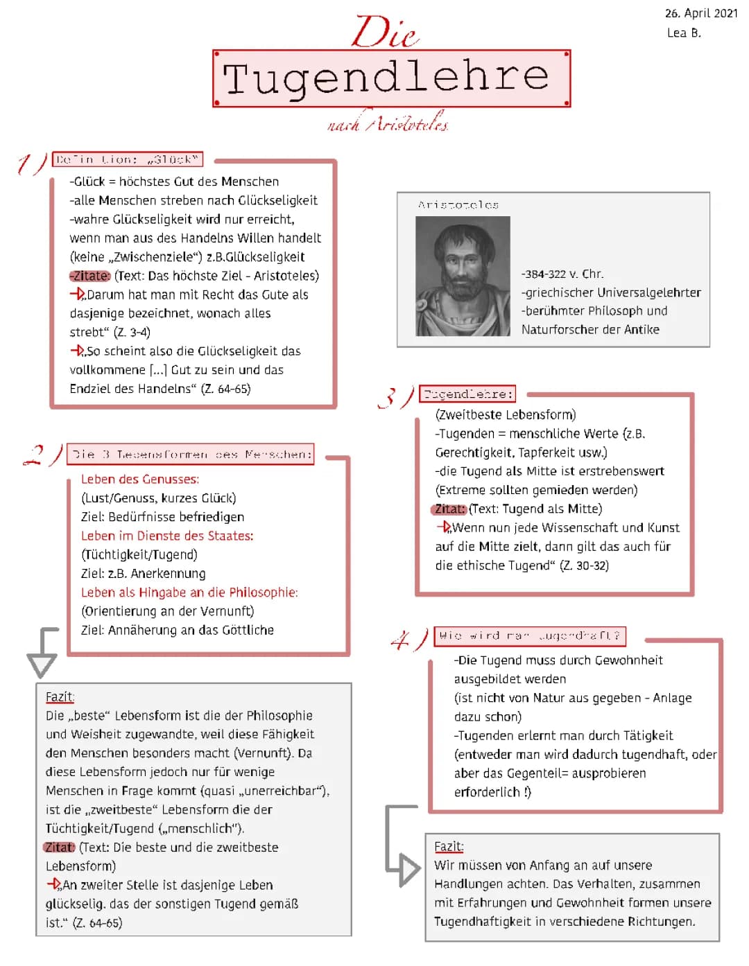 Aristoteles' Glückseligkeit, Tugenden und Lebensformen einfach erklärt
