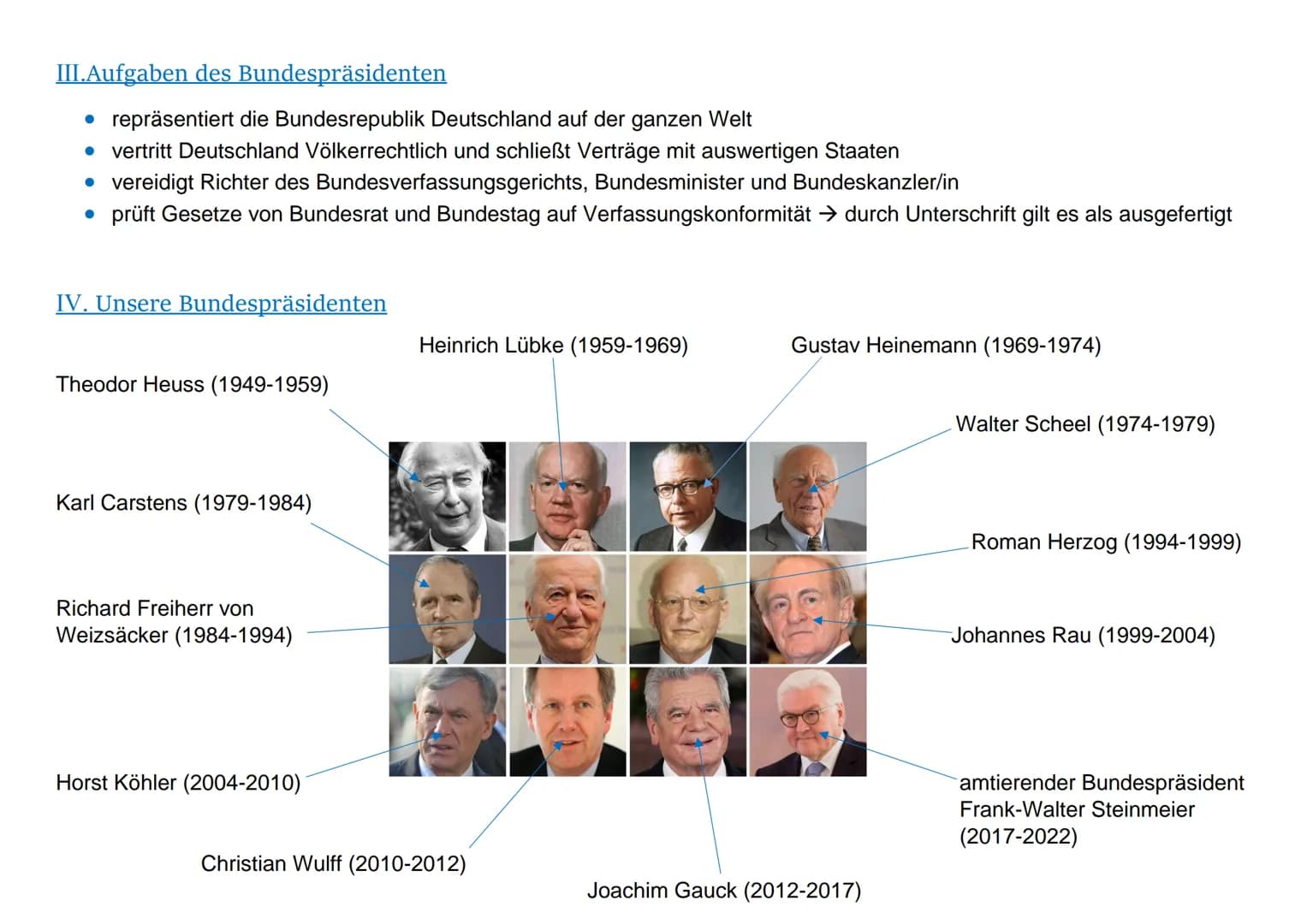 Der Bundespräsident
...gilt als Verfassungsorgan der Bundesrepublik Deutschland genauso wie der Deutsche Bundestag, der Bundesrat, die Bunde