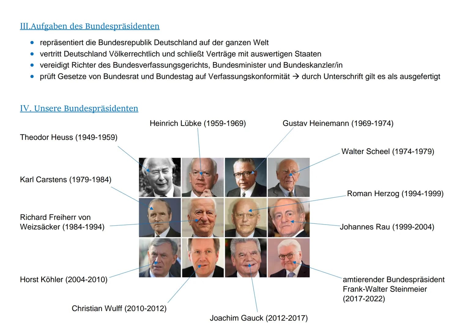 Wer wählt den Bundespräsidenten und wie lange ist seine Amtszeit? Einfach erklärt!