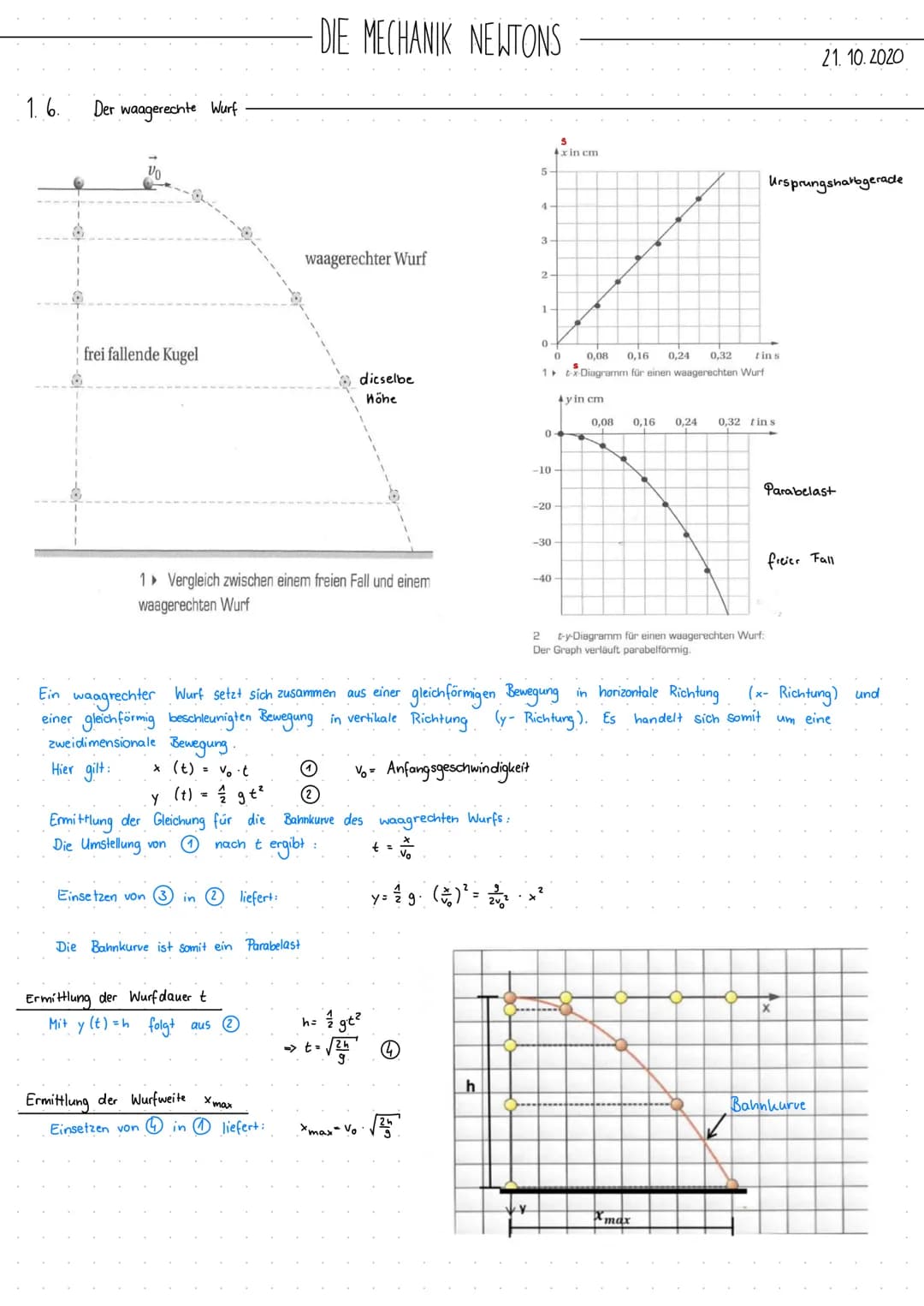 1. 1. Die Newtonschen Gesetze
siehe AB : Wah. Mechanik
1..2. Kräfte und Bewegungen
Fgegen
1. 3
Einteilungen von Bewegungen
Antrieb
geradlini