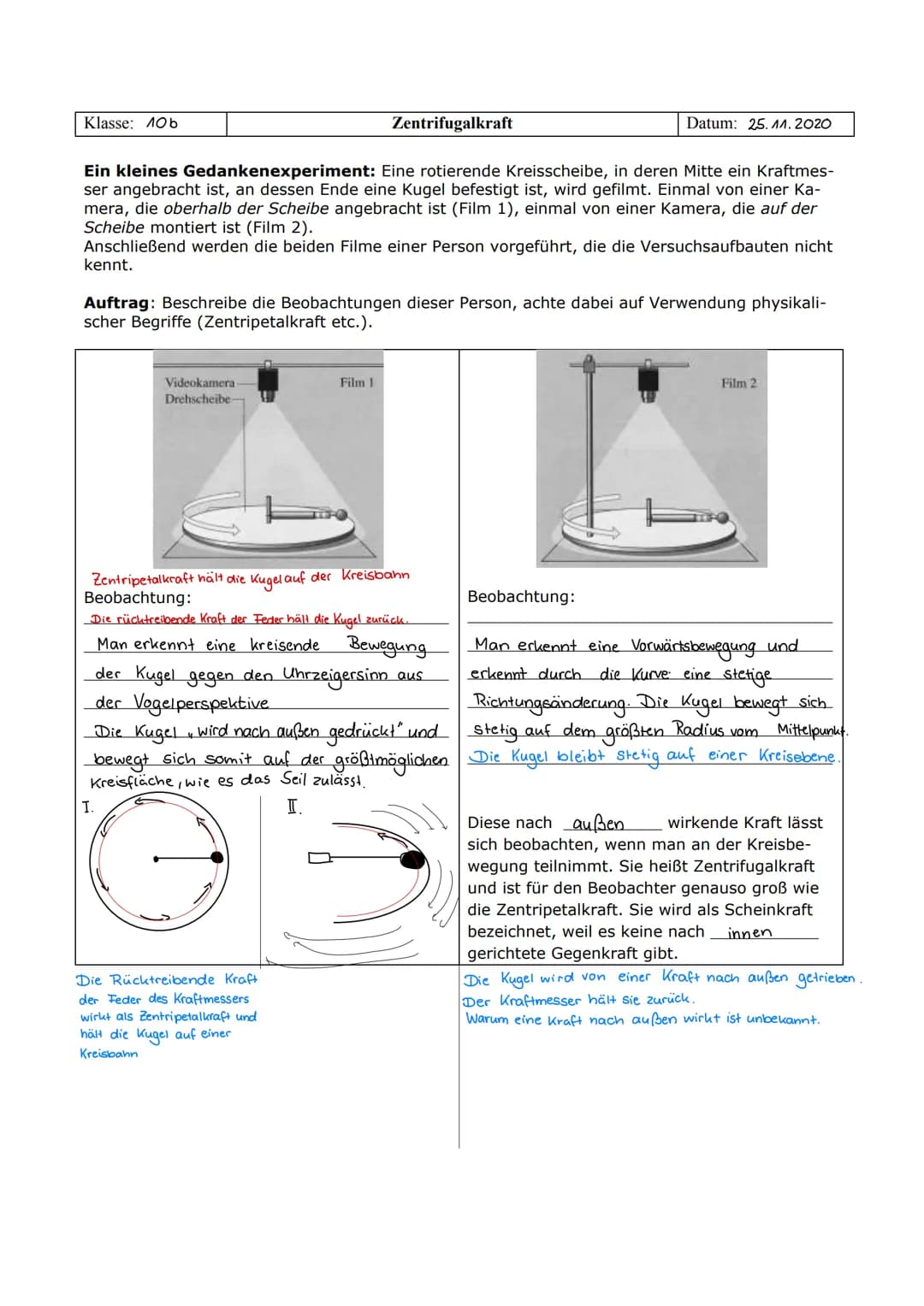 1. 1. Die Newtonschen Gesetze
siehe AB : Wah. Mechanik
1..2. Kräfte und Bewegungen
Fgegen
1. 3
Einteilungen von Bewegungen
Antrieb
geradlini