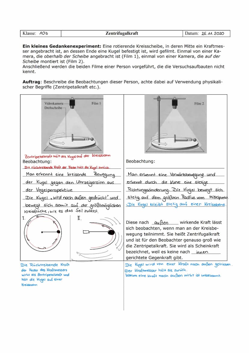 1. 1. Die Newtonschen Gesetze
siehe AB : Wah. Mechanik
1..2. Kräfte und Bewegungen
Fgegen
1. 3
Einteilungen von Bewegungen
Antrieb
geradlini
