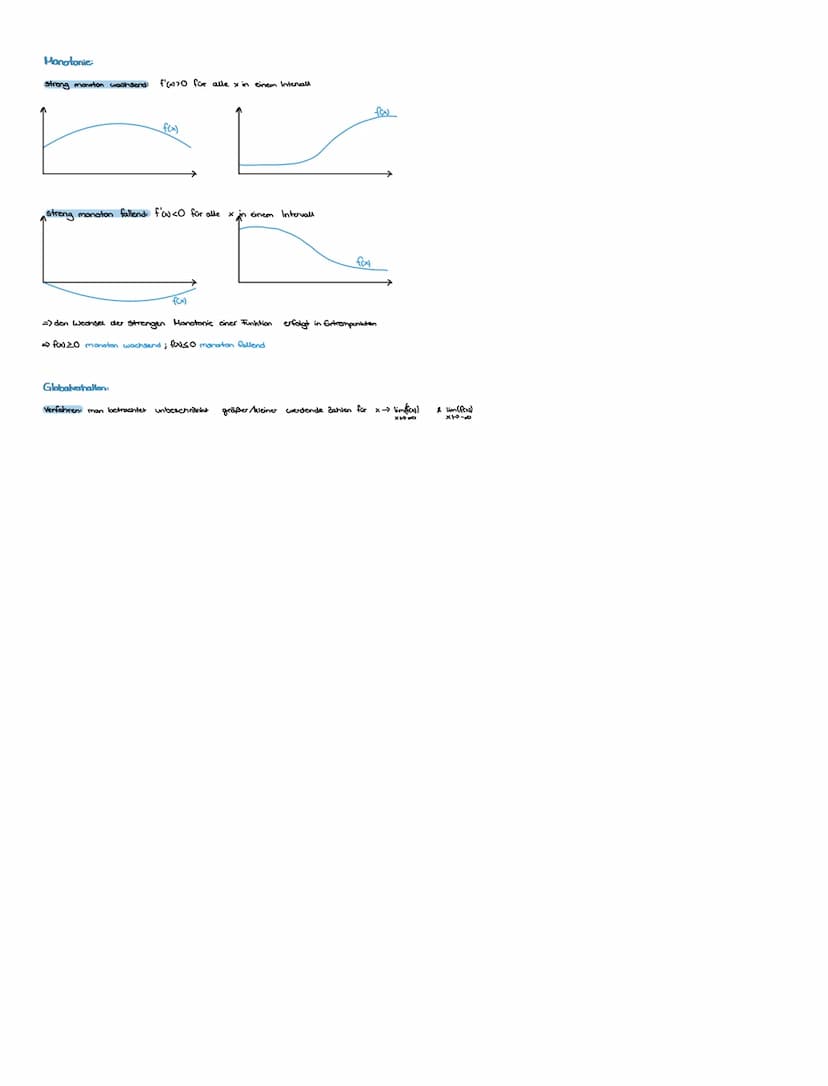 INTEGRAL RECHNUNG
Stammfunktion bilden:
Fox) integrieren for differensieren f'(x) differenzieren f'(x)
Stammfunktion Ausgangsfunktion 1. Abl