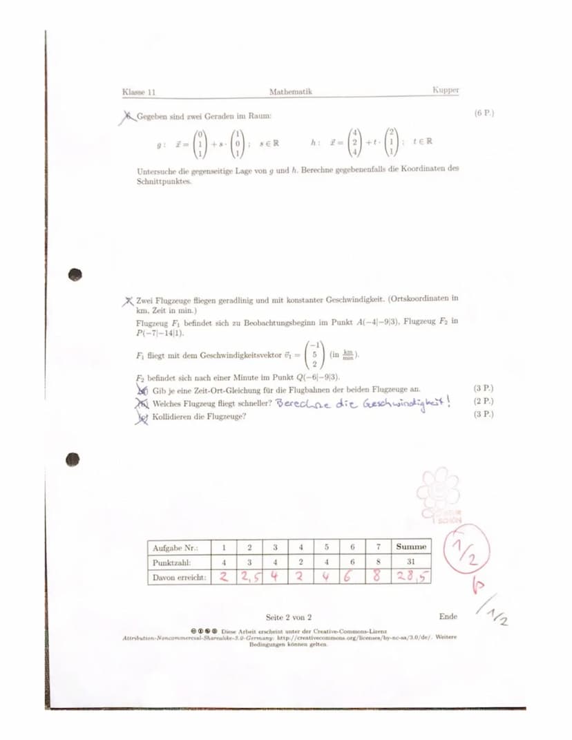 Klasse 11
Name:
• Jacqueline Chantale
XEin Schlittschuhläufer möchte den Weg durchfahren, der durch
f(x)=0,01³-0,6² +9r+10
gegeben ist. Im P