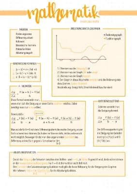 Know Ableitungen, H-Methode, Differenzquotient thumbnail