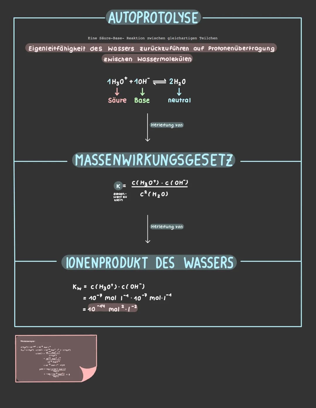 SÄUREN
&
BASEN
Üben: Kapitel 6
Lösungen hinten in Buch Analyseverfahren, um konzentration einer Säure/ Base zu ermitteln
Material:
Lösung ( 