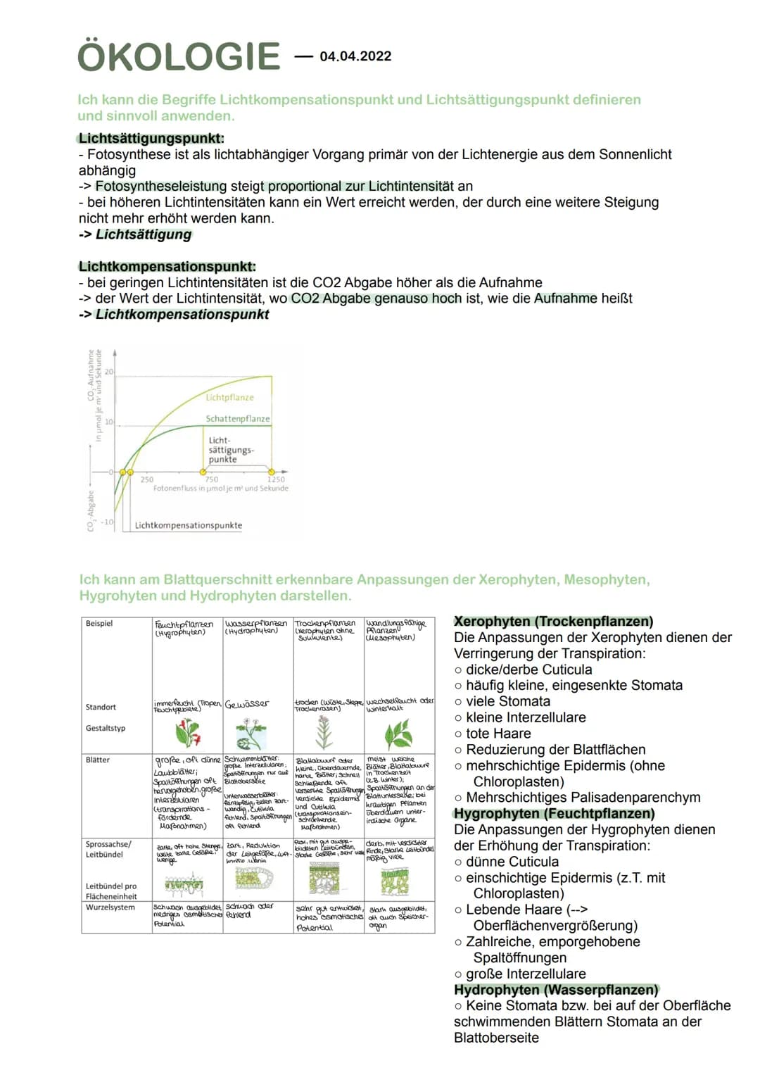 ÖKOLOGIE
Grundbegriffe der Ökologie
Ich kann die Begriffe Biotop, Biozönose und Ökosystem definieren und sinnvoll anwenden.
Ökologie is die 