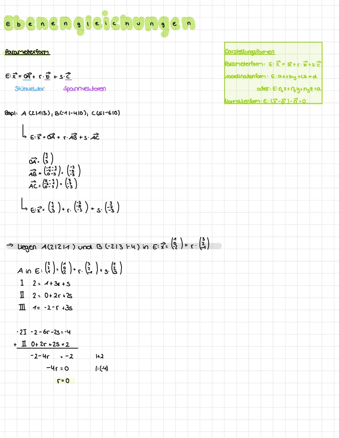 ebenengleichungen
Parameterform
EX²=+ · + s.2
Stützveltor
Spannventoren
Bspl: A (21113), B(-11-410); C(51-610)
L
EXO+ AB+S. AC
- () ()
AC = 